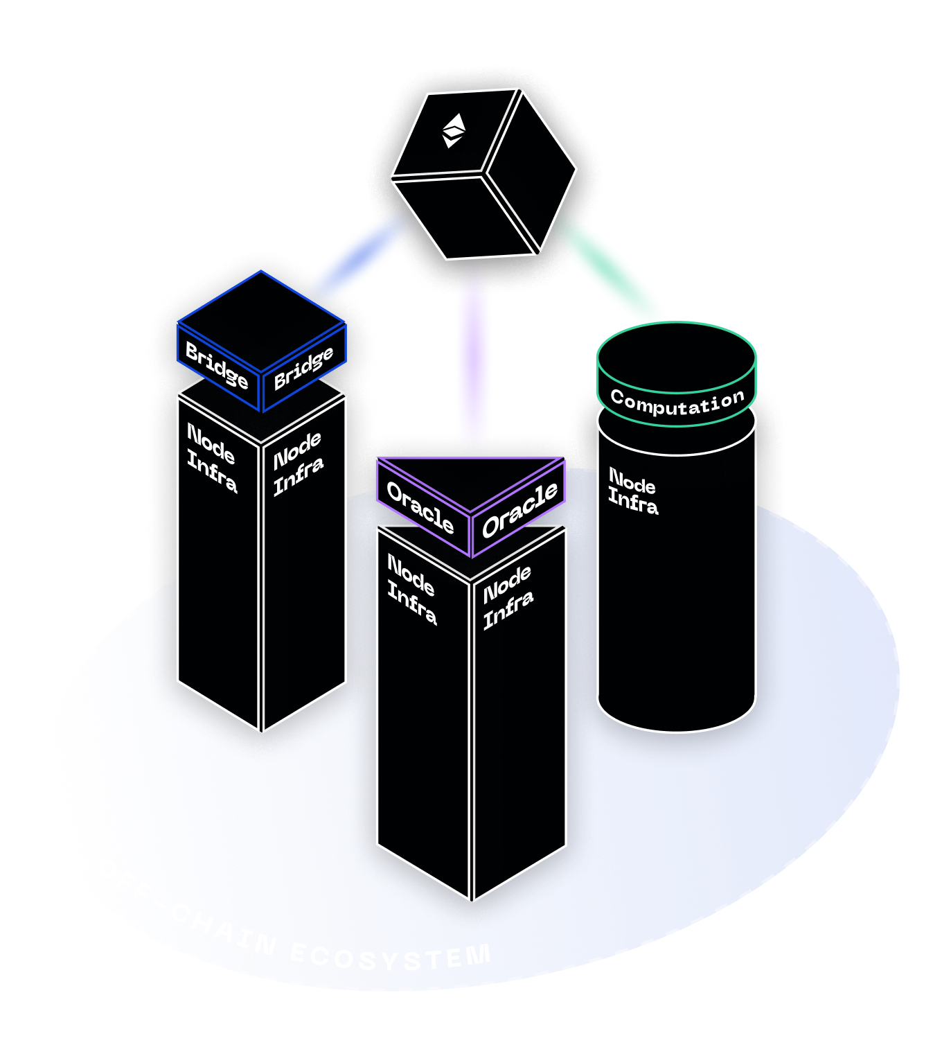 Applications section two illustration